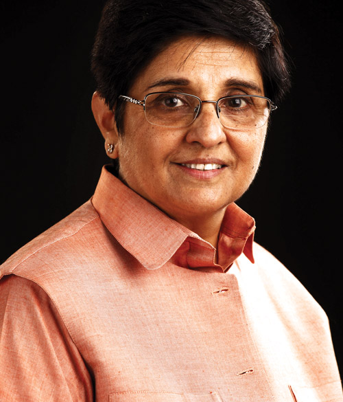 Dr. Kiran Bedi Director General, BPR&D. Topic : 'Youth - The Future of India'