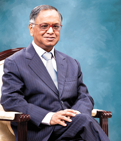 Dr. N.R. Naryana Murthy Chairman and Chief Mentor, Infosys Technologies Ltd. Topic : 'On being a Good Citizen'
