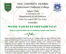 World Nature Conservation Day 2021 Overall Report